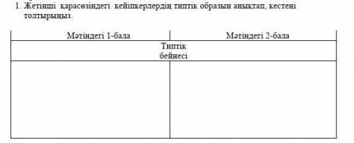 Жетінші қарасөзіндегі кеиіпкерлердің типтік образын анықтап, кестені толтырыңыз​