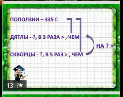 мне если не знаете не пиши ерунду решит задачу​