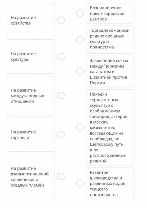 установите как повлиял великий шелковый путь на развитие ж общественно культурных отношений умоляю в