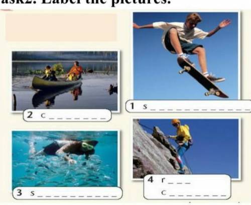 Task2. Label the pictures. Это как​