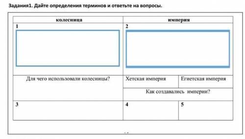 Найди империи название Империии? описание империии​