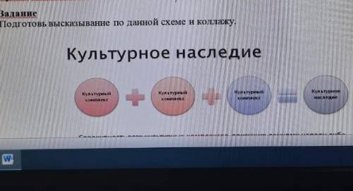 Культурное наследие Совокупность всех культурнып комплеигра, присуда раннаму народу доесему человече