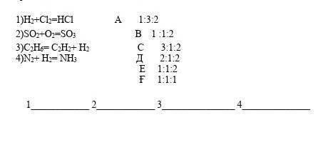 Уравновесить химические реакции, найти соответствие между объемными соотношениями газов. 1) H2 + Cl2