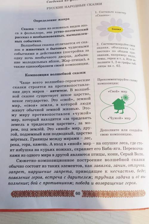 определяем композицию 1. Что определяет композицию волшебной сказки? Какая антитеза?2. Создайте моде