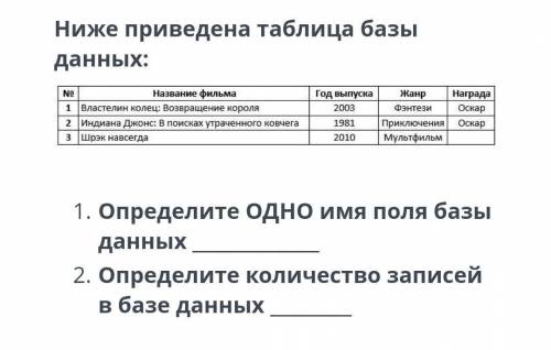 1. определите одно имя поля базы данных 2. определите количество записей в базе данных​