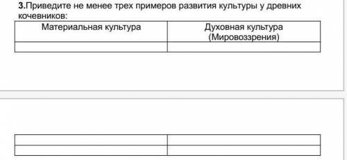 Приведите не менее трех примеров развития культуры у древних кочевников​