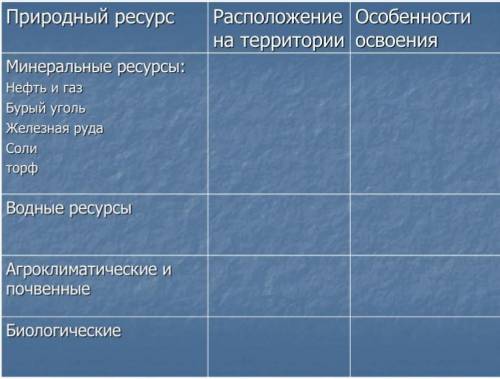 с географиией западно-сибирская равнина нужно заполнить таблицу