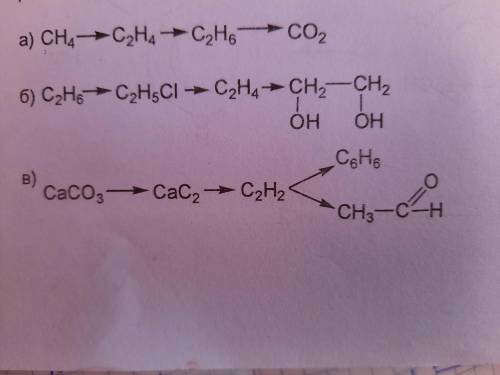 C2H6==>C2H5CL==>C2H4==>CH2==>CH2 | | OH OH