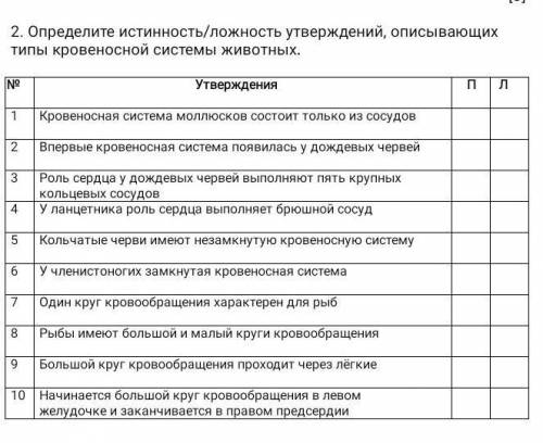 Определите истинность ложность утверждения описывающих типы кровеносной системы животных​