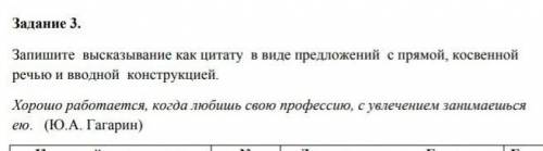 Запишите высказывания как цитату виде предложений с прямой косвенной речью и вводной конструкцией. х