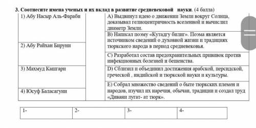 Соотнесите имена 6 класс учёных и их вклад в развитие средневековый науки сор по истории Казахстана​