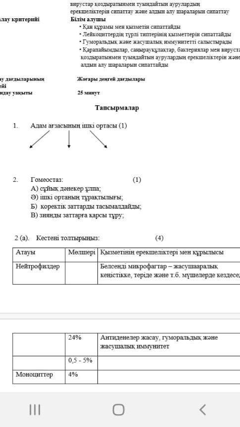 Отвв у кого ест берндерщ​