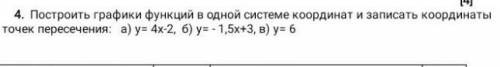 построить графики функцийв одной системе координат и и записать координаты точек пересечения а) y=4x