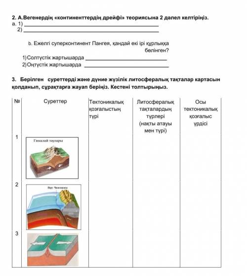 класс география 2 четверт ​