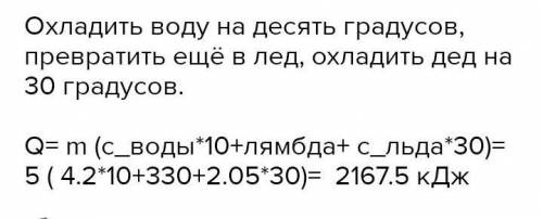 3. Какое количесво теплоты необходимо, чтобы превратить лед массой 2 кг, находящегося при температур