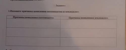 Время выполнения: 20 минут Задания1.Назовите причины появления скотоводства и земледелия:Причины поя