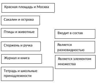 вас очень сильно Кто напишет не игнорирую отмечу лучшим))) но рили