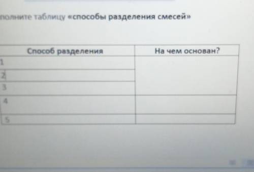 Щелкните для получения дополнительных сведений Заполните таблицу разделения смесей» разделенияНа чем