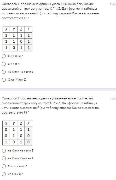 Изи с таблицей истинности. :)