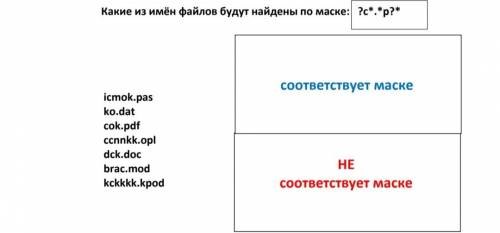 На скрине задания,распределить в 2 колонки.