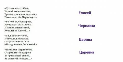 Вспомни героев произведения. Соотнеси персонажей с их действиями.​