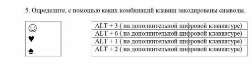 5. Определите, с каких комбинаций клавиш закодированы символы. ALT +3 ( на дополнительной цифровой к