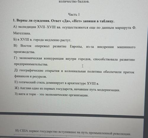 по контрольной по историт. Буду очень благодарен !​