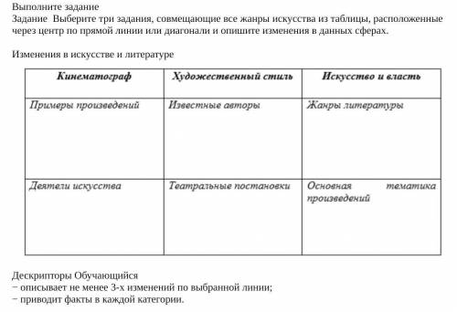 За верный ответ за неправильный ответ БАН надо