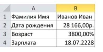 Ученик заполнил таблицу Excel и получил следующей результат. Он не может понять, что происходит с да