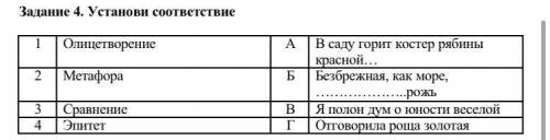 Установи соответствие 1. олицетворение 2. метафора 3. сравнение 4. эпитет ————— А) В саду горит