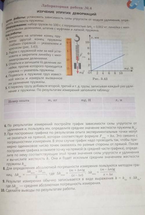 Лабораторная работа N°4 по физике