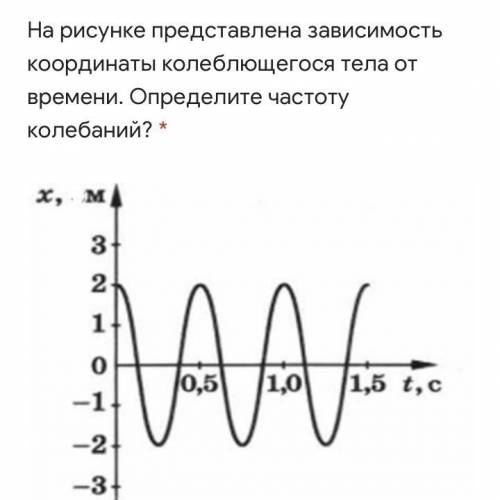 3гц 2гц 1гц 0,5гц 1,5гц 0гц