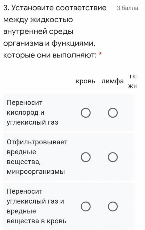 Установите соответствие между жидкостью внутренней среды организма и функциями, которые они выполняю