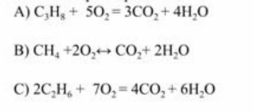 3. Ниже приводится уравнение горения веществ (углеводородов), содержащих углерод и водород: (на фото