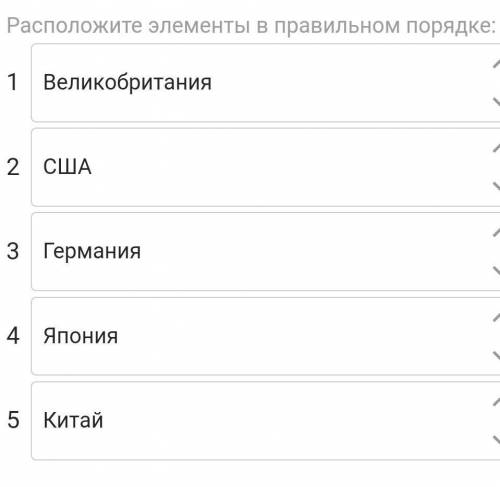 Расположите страны в порядке уменьшения их доходов от туризма, начиная со страны с самыми большими д