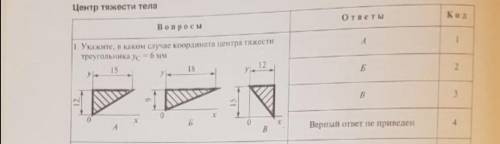 Укажите, в каком случае координата центра тяжести треугольника yc=6 мм