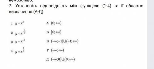 Установіть відповідність між функцією та її областю визначення