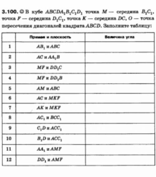 заполнить. (с решением)геометрия 10класс​