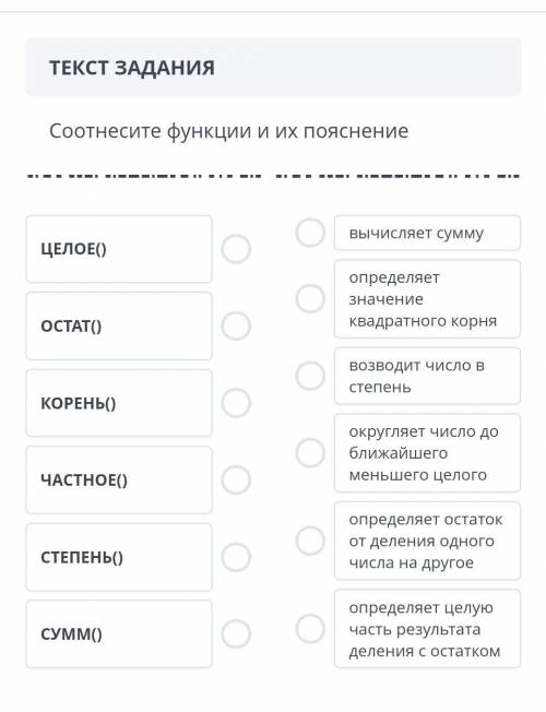 Соотнесите функций и их пояснение​