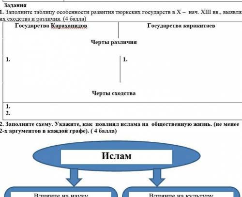 Найти сходства и различия государств караханилов и каракитаев СОР​