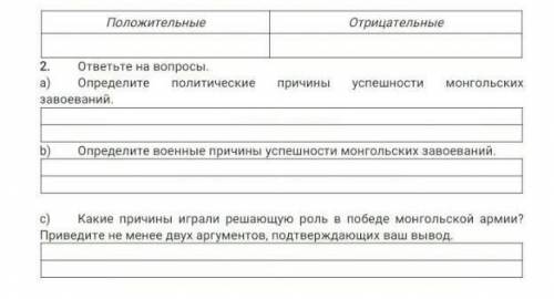 Суммативное оценивание за раздел Крестовые походы и монголы​