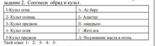 задание 2. Соотнеси обряд и культ. 1-Культ огня. А- Ас беру 2- Культ солнца. Б- Аластау 3- Культ пре