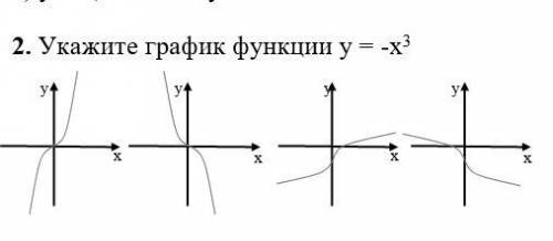 СОР по математике за 2 четверть 7 класс