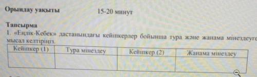 TauclipMA 1. «Еңлік-Кебек» дастанындағы кейіпкерлер бойынша тура және жанама мінездеугеМыса. 1 кестр