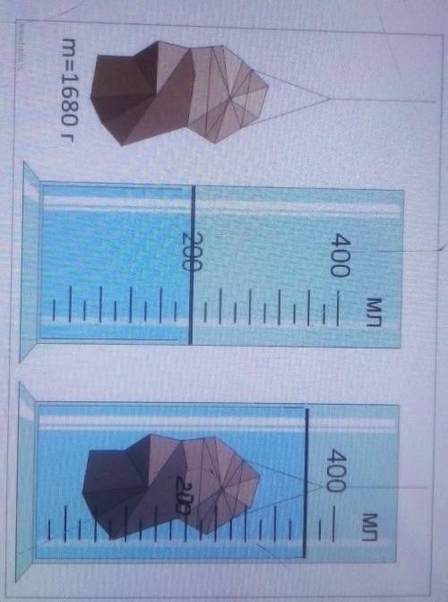 соч по физике. Определите объем тела неправильной формы по рисунку. Запишите : 1. Ценуделения мензур