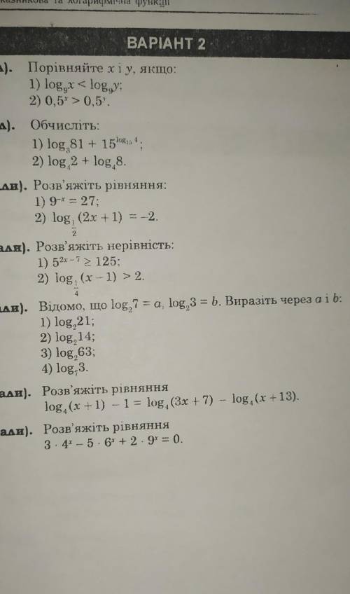 Показникові алгорифмічні функції, до ть​