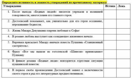 Определите истинность и ложность утверждений