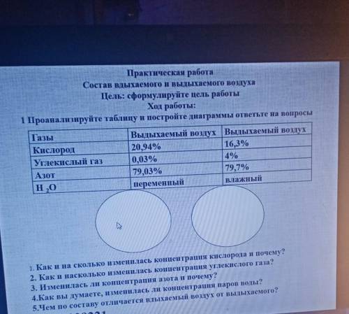 Биология по таблице​ (только вопросы которые внизу)