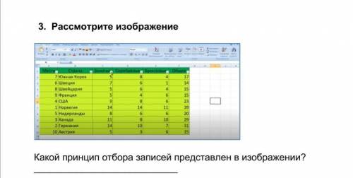 Какой принцип отбора записей представлен в изображении?​