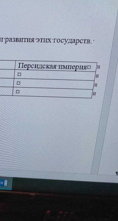 Задание:No•2. Заполните таблицу, укажите по 2-особенности развития этих государств. Сделайте общий В